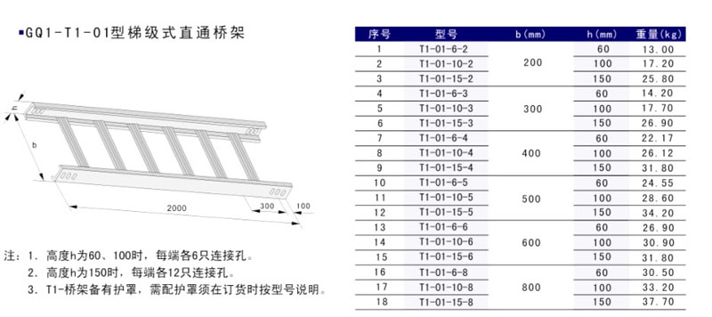 昆明阶梯式直通桥架.jpg