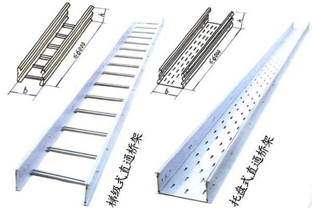 电缆桥架厂.jpg