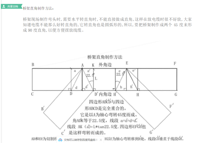 桥架直角制作方法